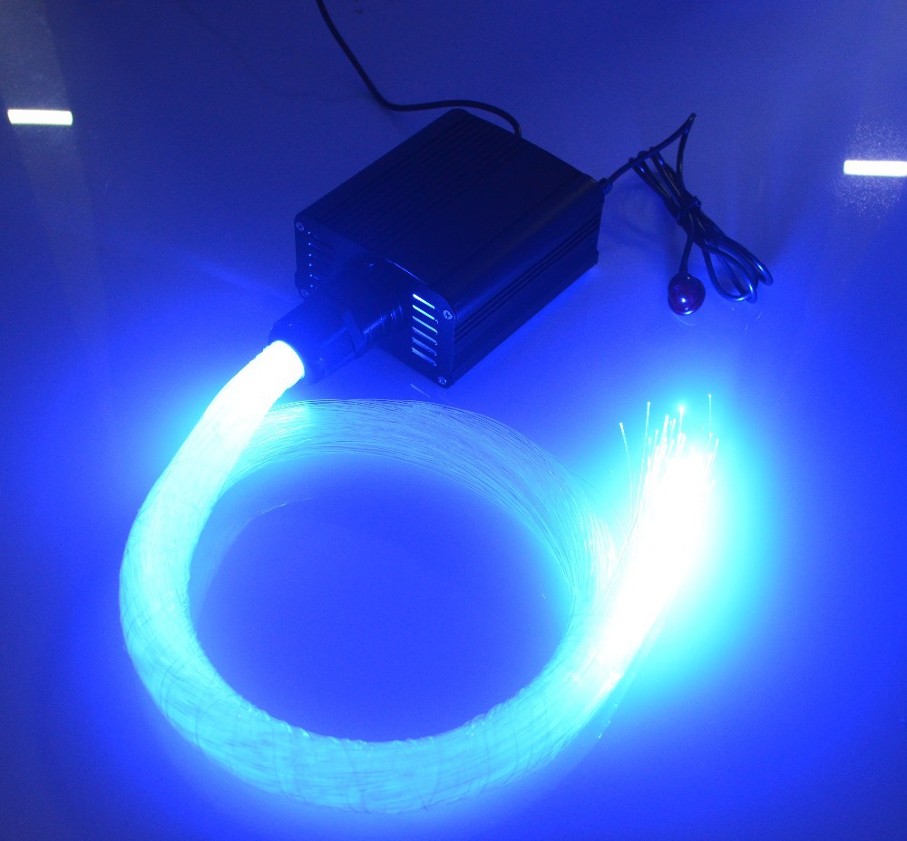 Optical Fiber Detail